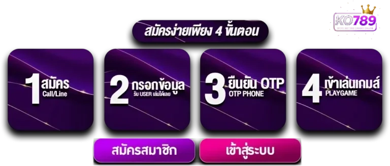 ทำไม KO789 ถึงเป็นสล็อตเว็บตรงที่มือโปรเลือกเล่น